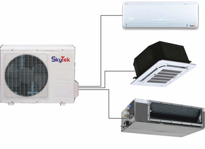 Instalatii tip multisplit